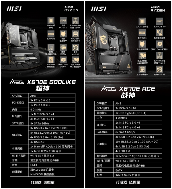 微星发布新款X670/X670E主板！点亮AMD Zen4 Ryzen CPU：全性能